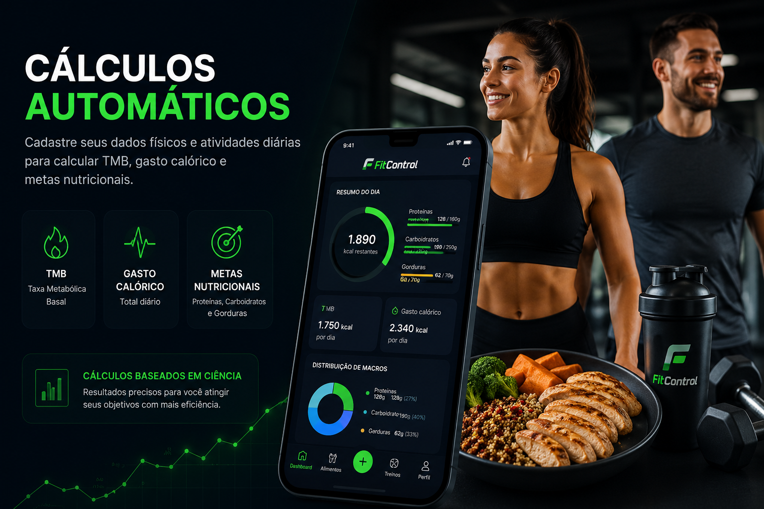 Cálculos automáticos FitControl
