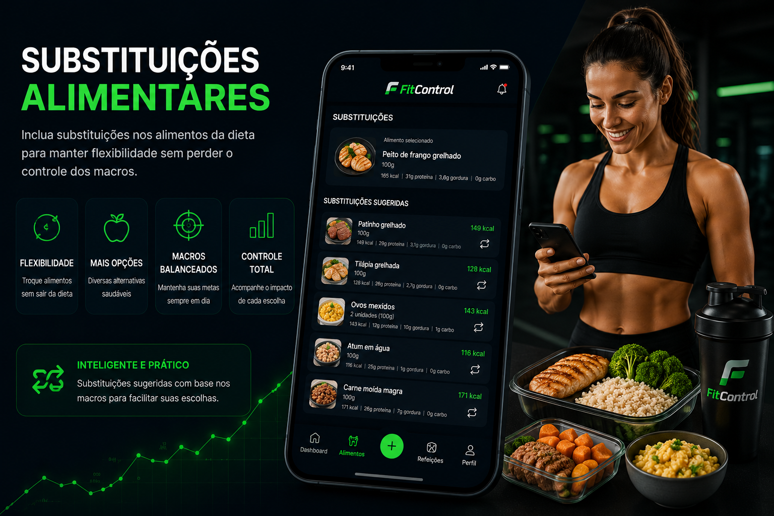 Substituições FitControl