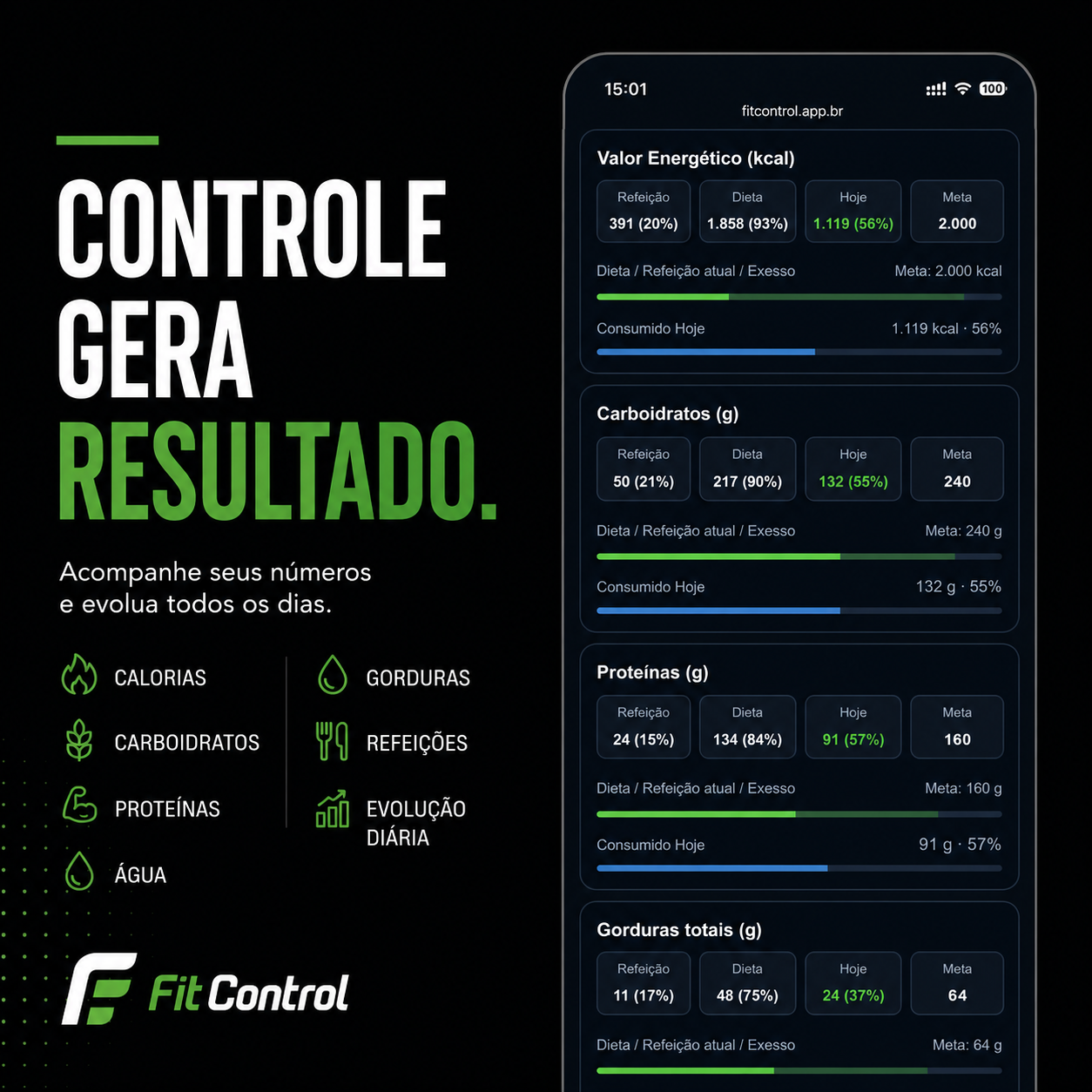 Controle calorias e macros